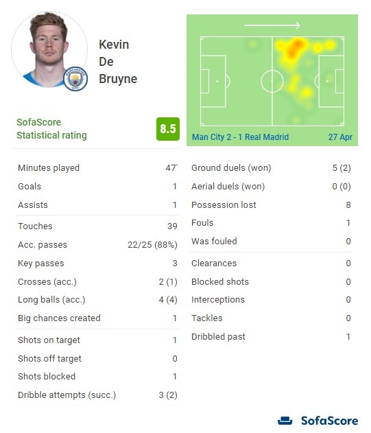 挑起进攻大旗！鲍威尔半场10中5得到16分2篮板1助攻